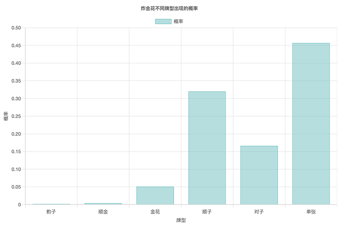 截屏2025-08-24 11.44.34